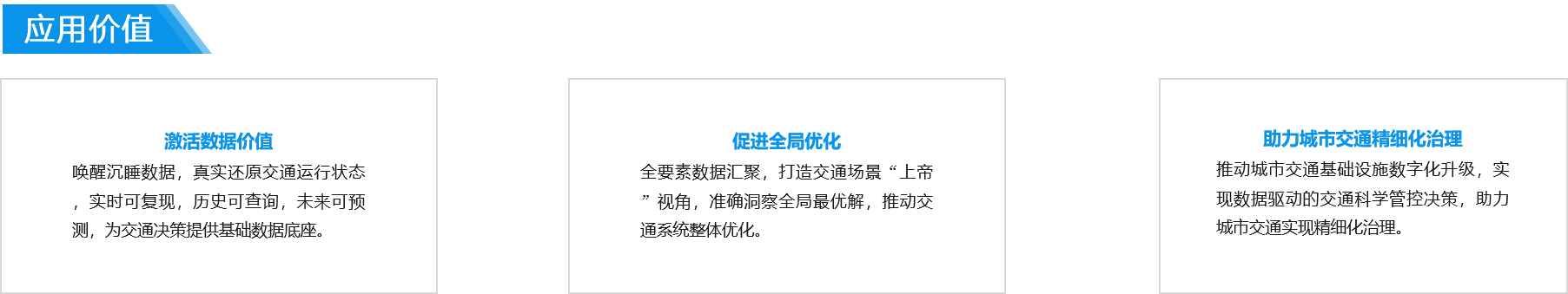 金溢科技 智慧交通數(shù)字孿生-01.png